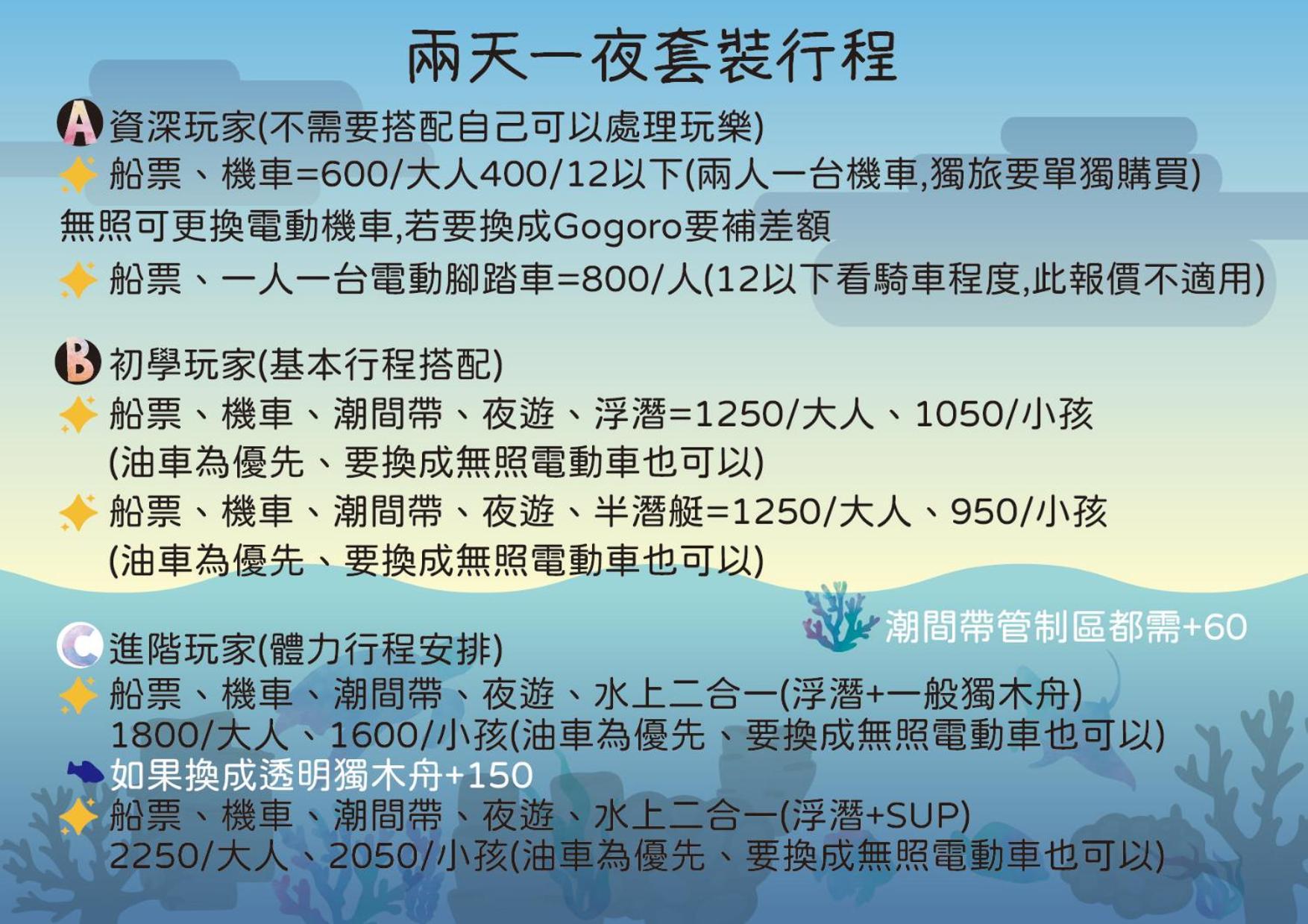 Sea Travel Apartamento Xiaoliuqiu Exterior foto